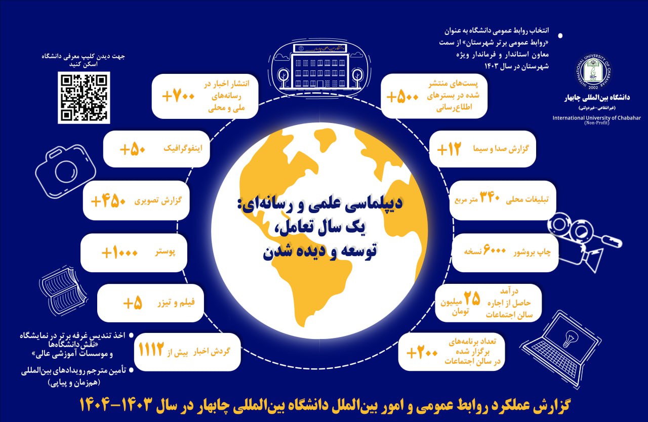 🌍 دروازه ایران به جهان؛ پرورش نخبگان، ساختن آینده