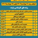 🔊 انتخاب رشته کارشناسی ارشد دانشگاه بین المللی چابهار شروع شد