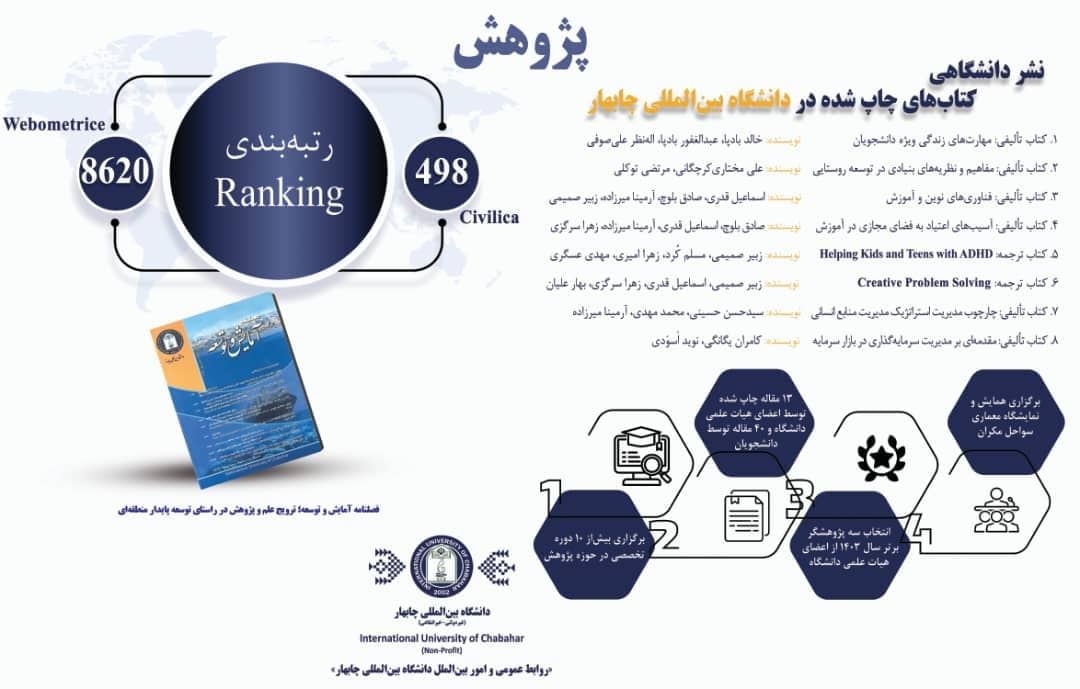 🔬 پژوهش بینالمللی، خلق مرزهای جدید دانش در دانشگاه چابهار 🔬 پژوهش بینالمللی، خلق مرزهای جدید دانش در دانشگاه چابهار