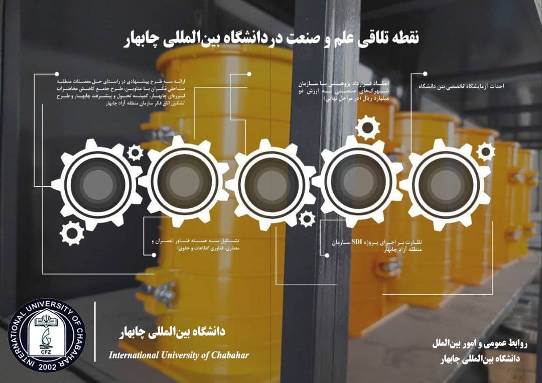 ⚙️نقطه تلاقی علم و صنعت در دانشگاه بینالمللی چابهار ⚙️نقطه تلاقی علم و صنعت در دانشگاه بینالمللی چابهار