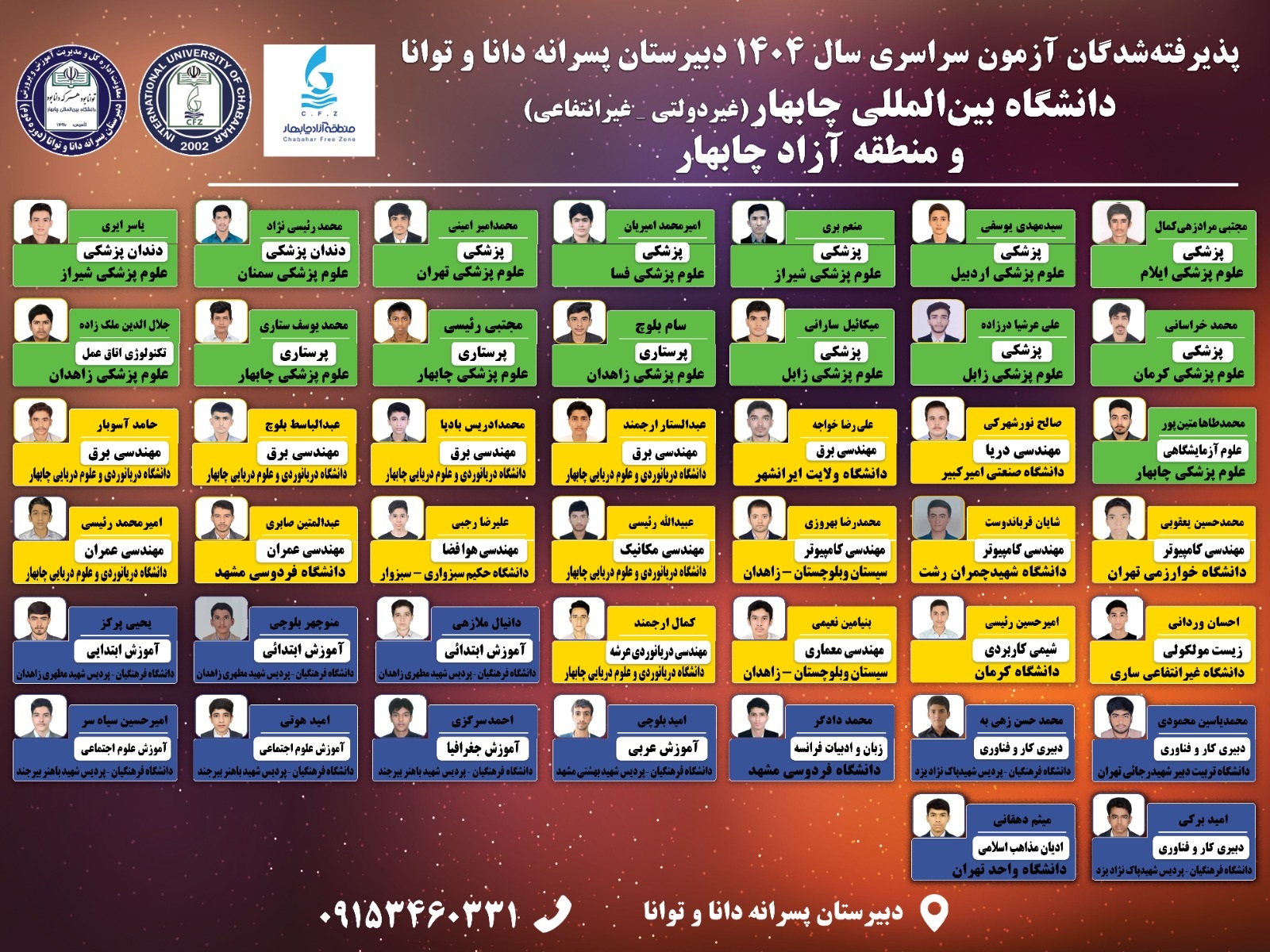 پذیرفته شدگان آزمون سراسری سال ۱۴۰۴ دبیرستان پسرانه دانا و توانا دانشگاه بین المللی منطقه آزاد چابهار