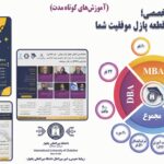 اینفوگرافیک | از یادگیری تا مهارت‌آفرینی