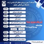 🔴 آخرین فرصت! مهلت ثبت‌نام آزمون کارشناسی ارشد دانشگاه بین‌المللی چابهار تمدید شد! 🎓