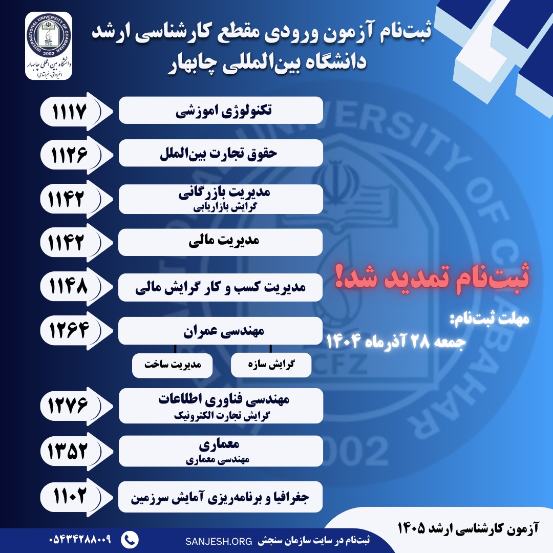 🔴 آخرین فرصت! مهلت ثبت‌نام آزمون کارشناسی ارشد دانشگاه بین‌المللی چابهار تمدید شد! 🎓